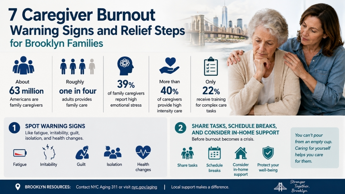 Caregiver Burnout Symptoms Guide for Brooklyn Families Today Infographic
